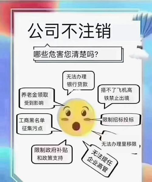 新疆餐饮服务公司转让流程-1